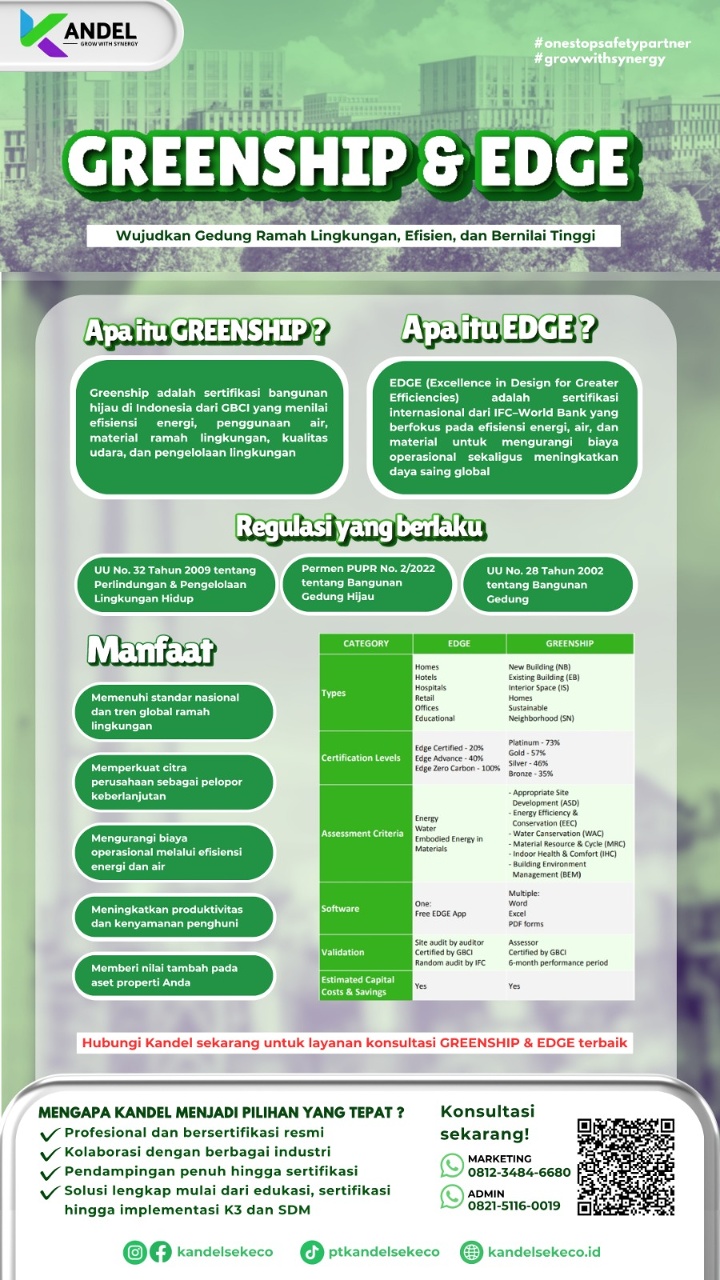 Konsultasi dan Sertifikasi Greenship & Edge